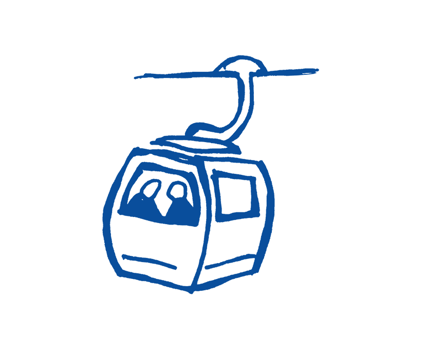 Includes the London Cable Car
